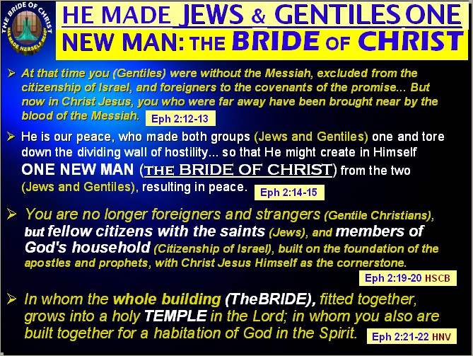 The JEWS AND GENTILES ARE NOW