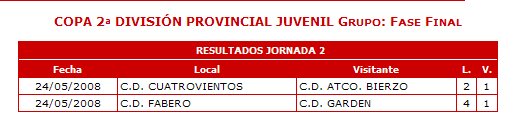 [juveniles.bmp]