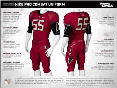 Nike Pro Combat Uniforms