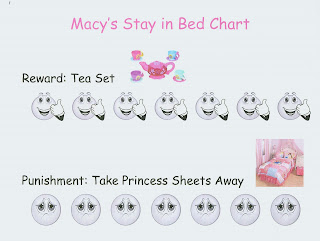 Stay In Bed Chart