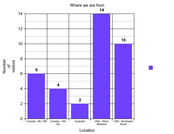 [graph.jpg]