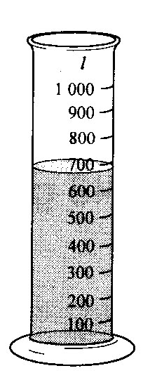 MATHS YEAR 3: VOLUME OF LIQUID: Measure using standard unit: l and ml