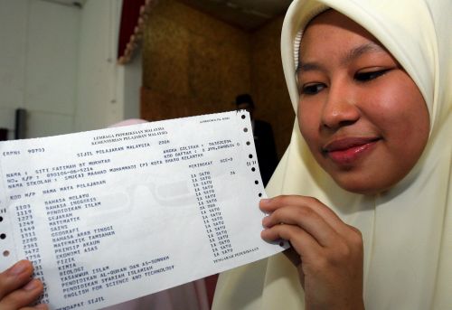 [spm-sitifatimah-B.jpg]