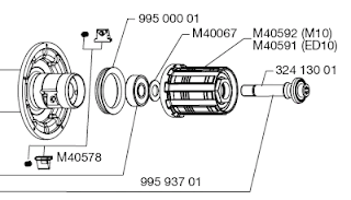 Mavic's tech site has the instructions for servicing almost everything Mavic