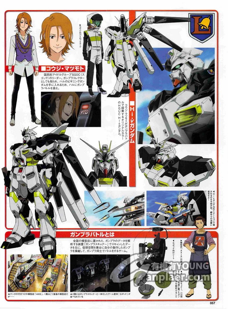 Update: Gunpla Senshi Gunpla Builders Beginning G | GUNJAP