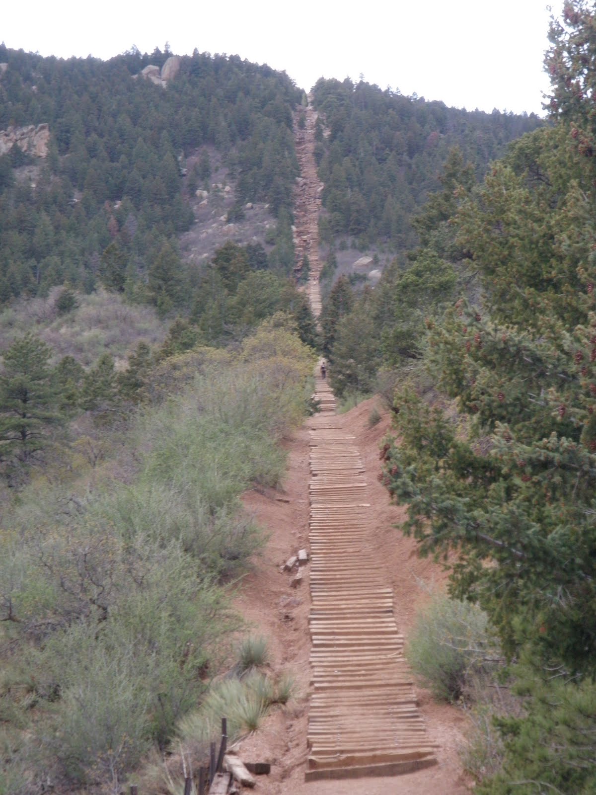 fastest time up manitou incline