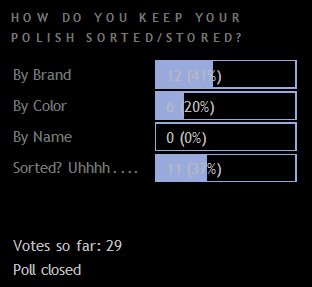 [Poll+#1.jpg]