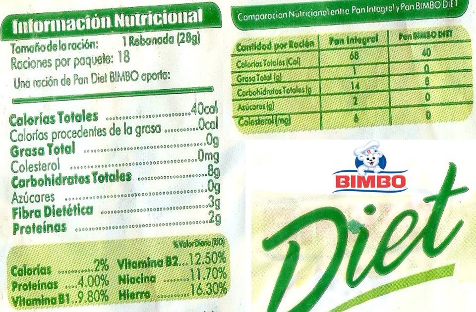 INFORMACIÓN NUTRICIONAL PH BIMBO DIET