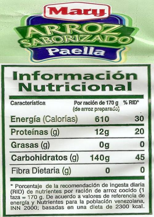 INFORMACIÓN NUTRICIONAL PH ARROZ SABORIZADO PAELLA