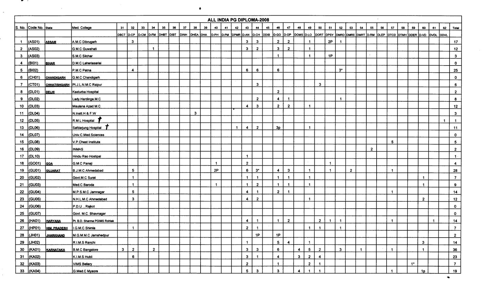 [AIPG_2008_Vacancy_Page_4.jpg]