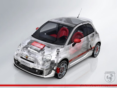 2009 Fiat 500 Abarth