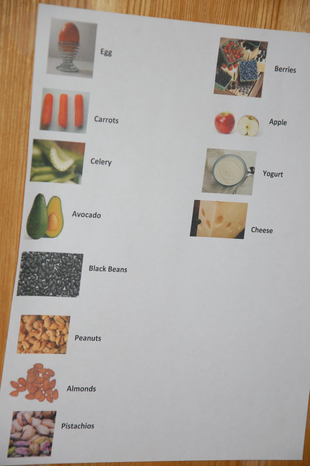 Healthy Snack Chart