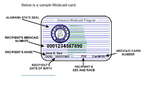 Alabama Medicaid Eligibility Income Chart