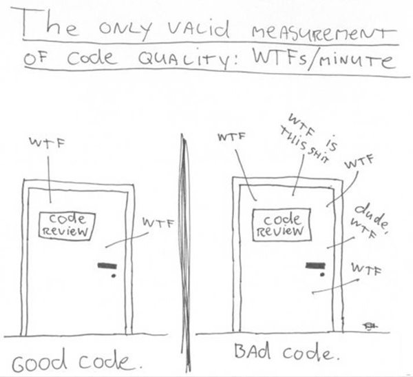 [codequality.bmp]