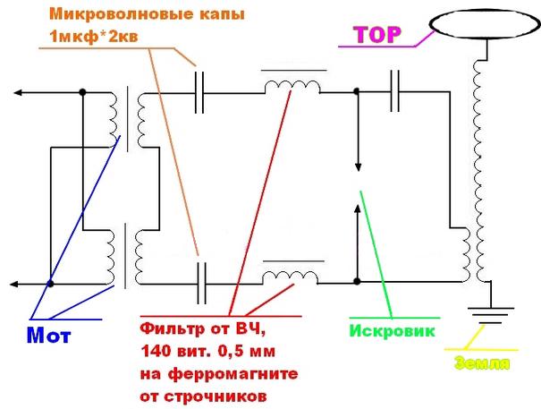 Тесла трансформатор своими руками схема Тесла трансформатор своими руками схема