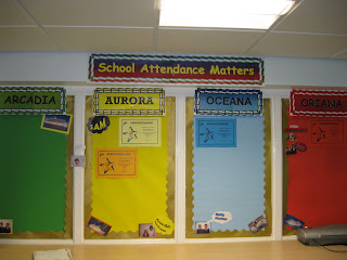 School Attendance Display