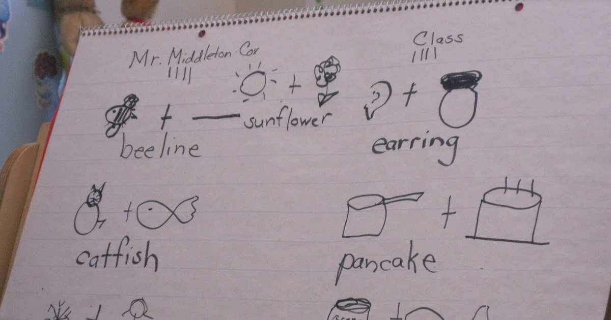 Woodville School's Blog: Compound Words in Kindergarten
