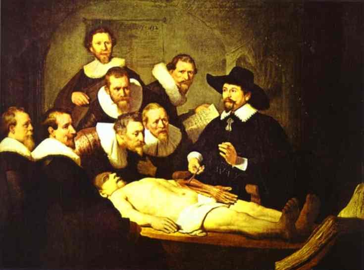 Oil Painting Replica Doctor Nicolaes Tulp`s Demonstration of the