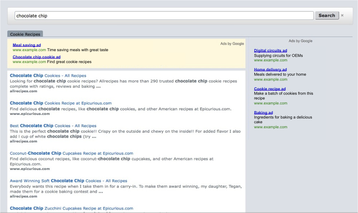 [csethemeresults.png]