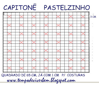 غرز السموك للراغبات في التعلم أسرعن  Pasteuzinho+GRAFICO