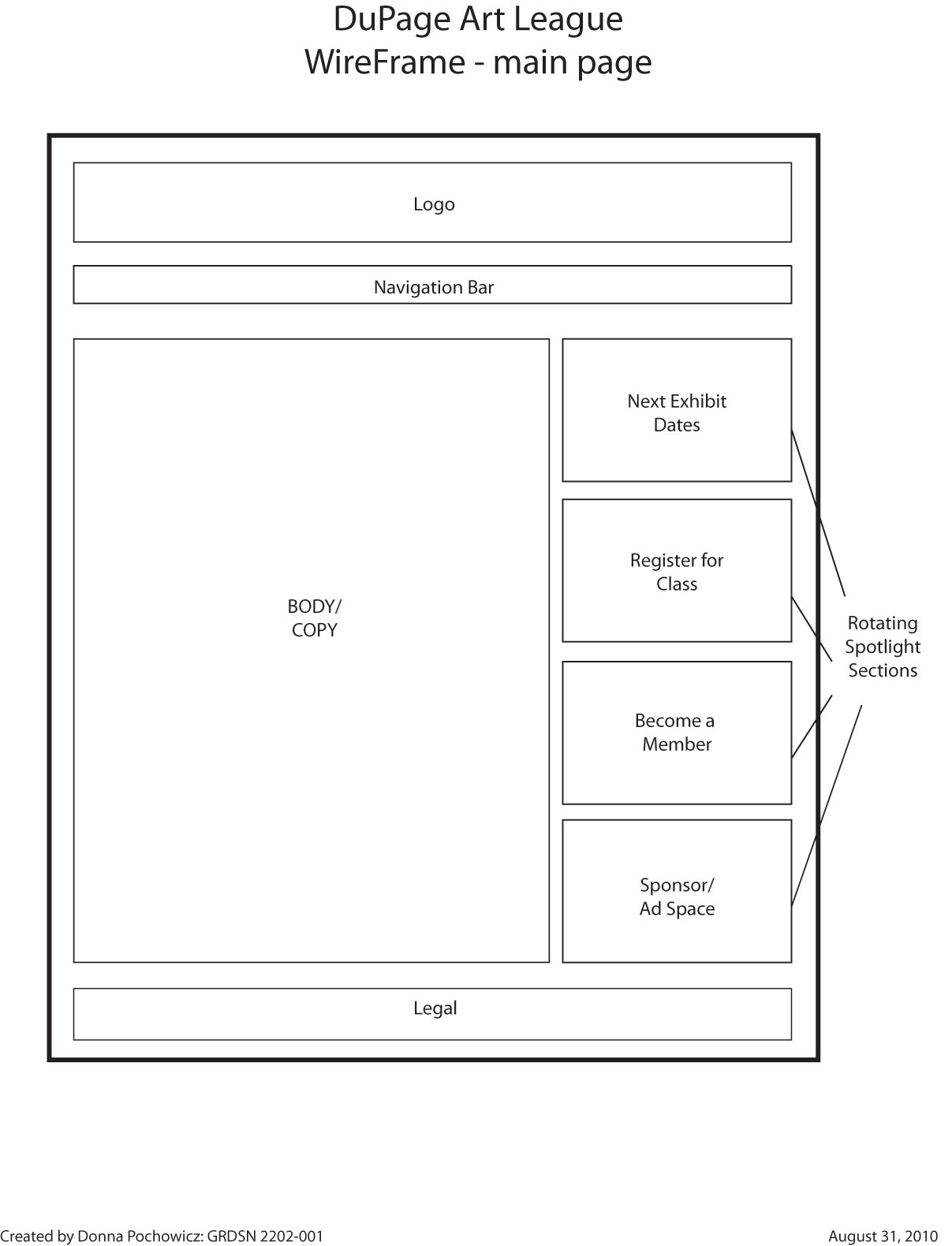 email marketing template