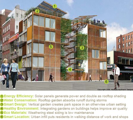 [Kaufmann-Urban-Design-image.jpg]
