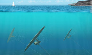 Underwater Kite generate electricity from tidal energy