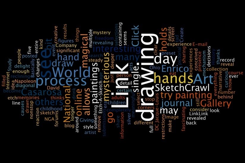 Ken's Visual Art Blog Wordle  Online "Word Cloud" Generator