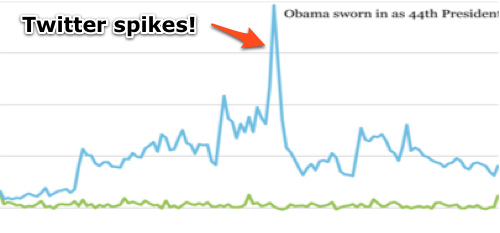 [3257157072_2632b5df3f.jpg]