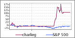 [2009-04-28-71018-siw-6.png]