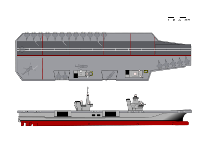 حاملات طائرات البحرية البريطانية ومستقبلها HMS+Queen+Elizabeth