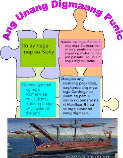 Kasaysayan ng Mundo: Isang Pagbabalik - Tanaw