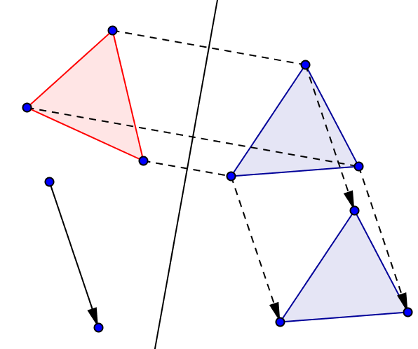 Gli studenti di oggi Erlangen 1872 — Simmetrie