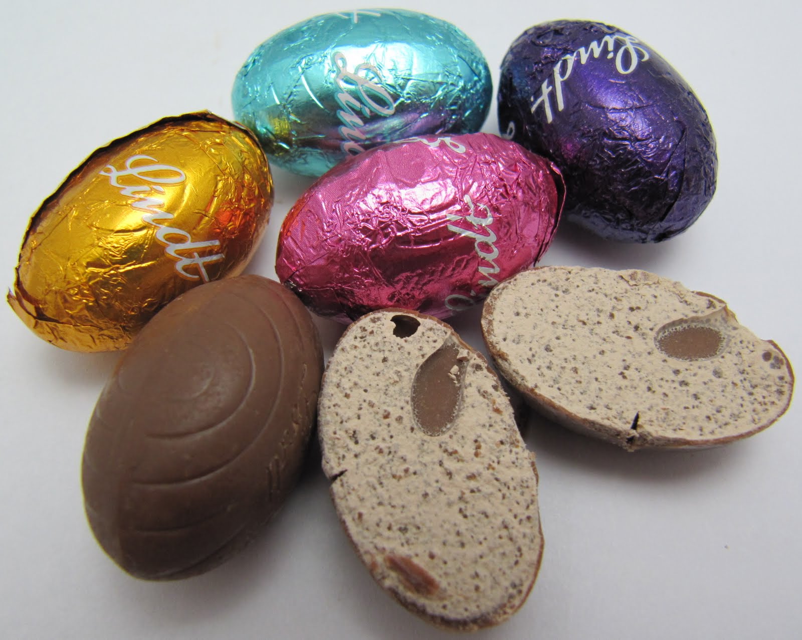 Motivation by Chocolate The EU of Hazelnut Eggs