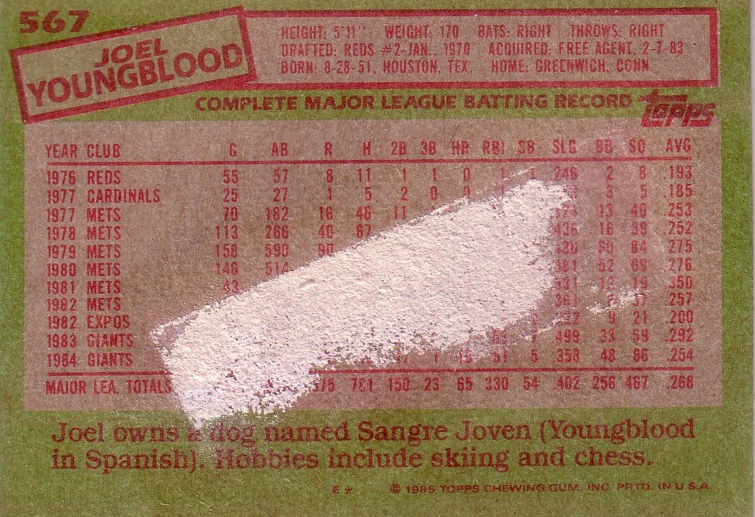 The Greatest 21 Days Cooperstown 1985 Topps Trivia