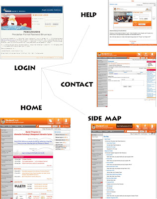Contoh Database Perpustakaan Dengan Microsoft Access 2007 Contoh Database Perpustakaan Dengan Microsoft Access 2007