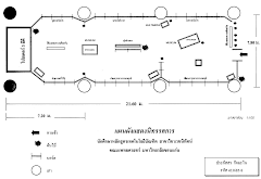 ตัวอย่างแผนผังในการจัดนิทรรศการ