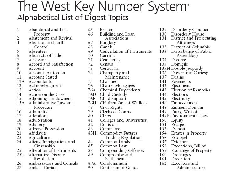 Special Counsel for DecisionMakers Westlaw Key Numbers Guide