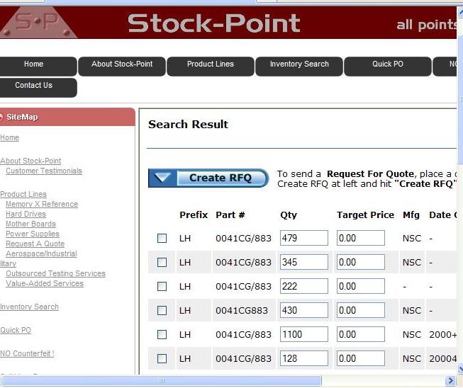 Stock Point