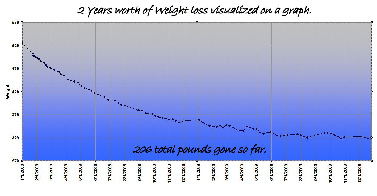 [Graph2.jpg]