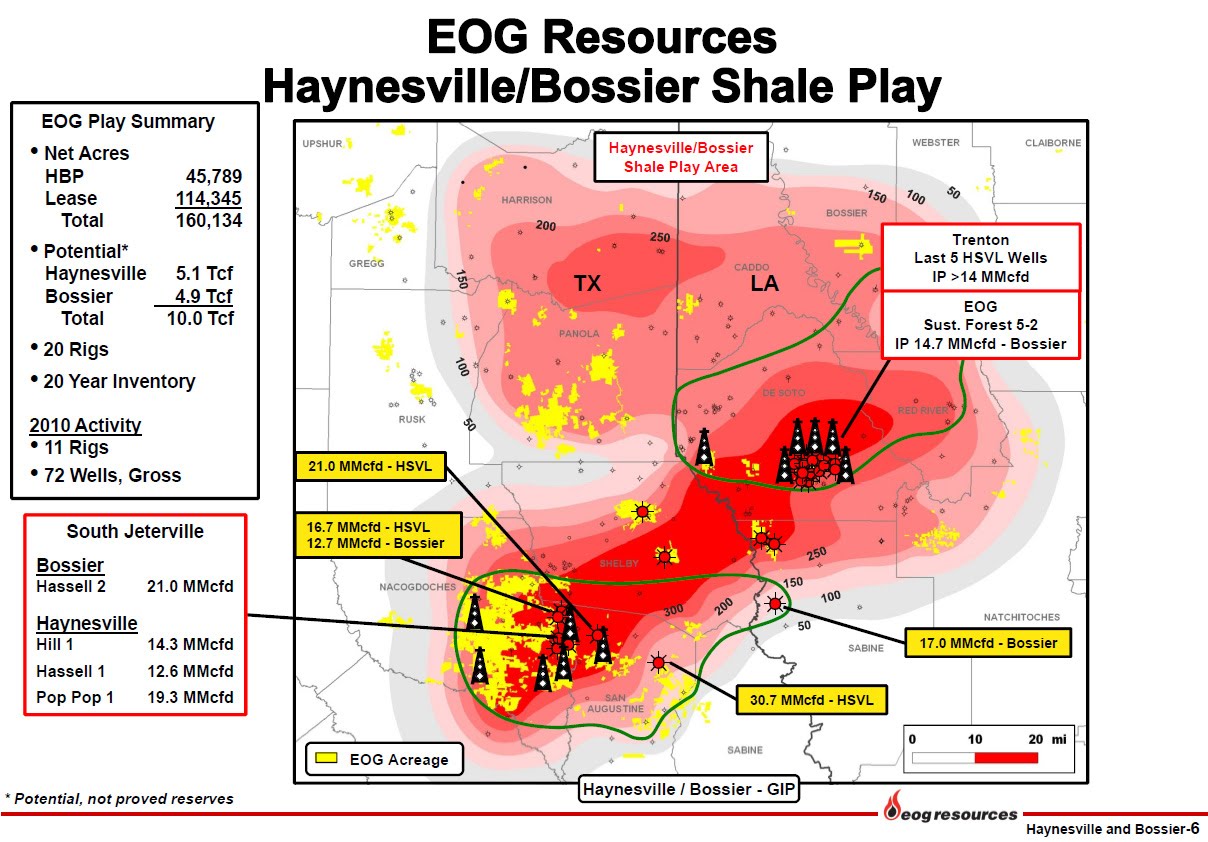 the Middle Bossier Shale,