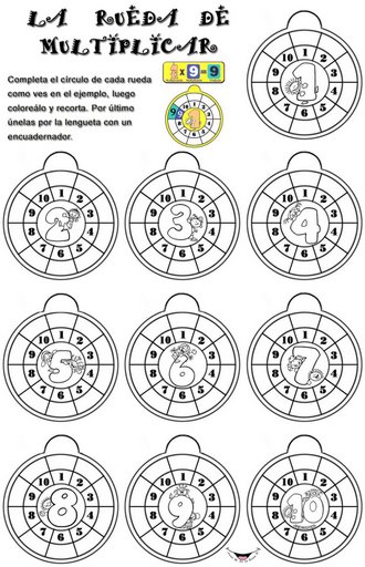 Rueda Multiplicar Para Imprimir Gratis Fichas Rueda Multiplicar Para Imprimir Gratis Fichas