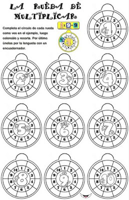 LA RUEDA DE MULTIPLICAR PARA IMPRIMIR GRATIS : FICHAS PARA NIÑOS