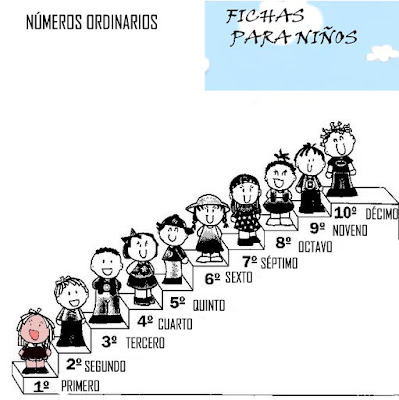Puedes hacer clic en la imágen e imprimirla directamente, o abrir ...