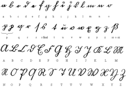 abecedario manuscrito