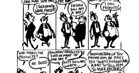proletariat bourgeoisie exploitation