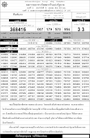 Thai Lottery Results April 16, 2009 Thai Lottery Results April 16, 2009