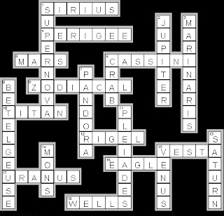Astronomy crossword puzzles: Easiest crossword puzzle