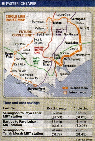 Singapore Notes Mrt Hike For Circle Line