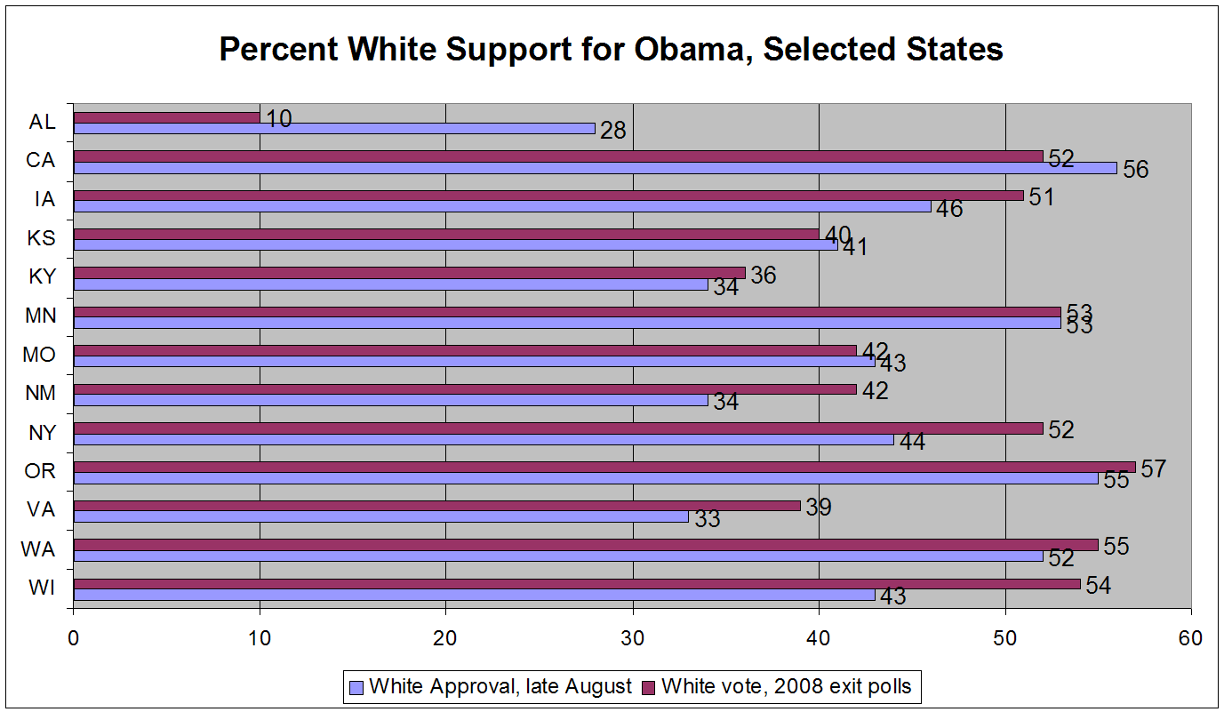 [obama+white+support2.PNG]